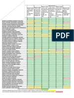 Centro de Calificaciones - Primer Reporte