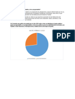 Parte Tarea 2 Por Pandemia Gasto Público