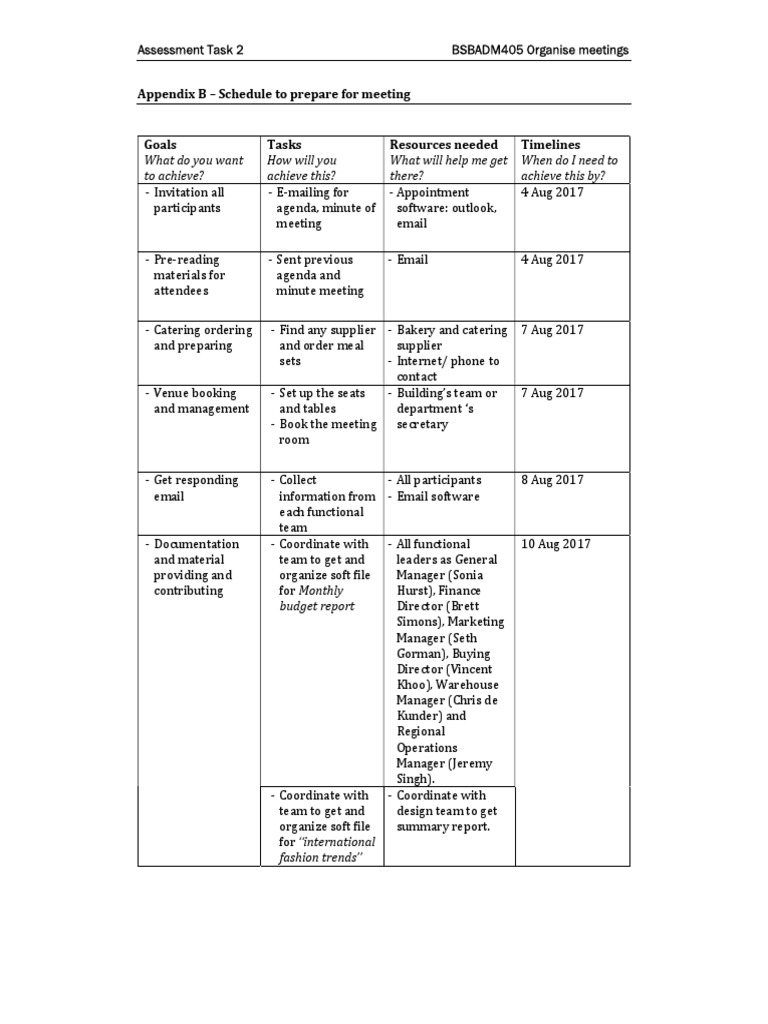 BSBADM405 Appendix B Schedule To Prepare For Meeting | Download Free ...