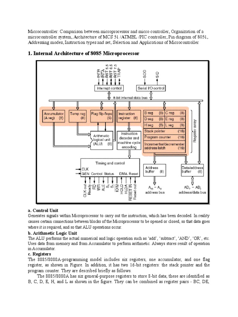 Internal Architecture of 8085 Microprocessor: A. Control Unit | PDF ...