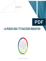 Rueda DISC Explicación Detallada TTISIChile