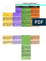 Matriz Consistencia