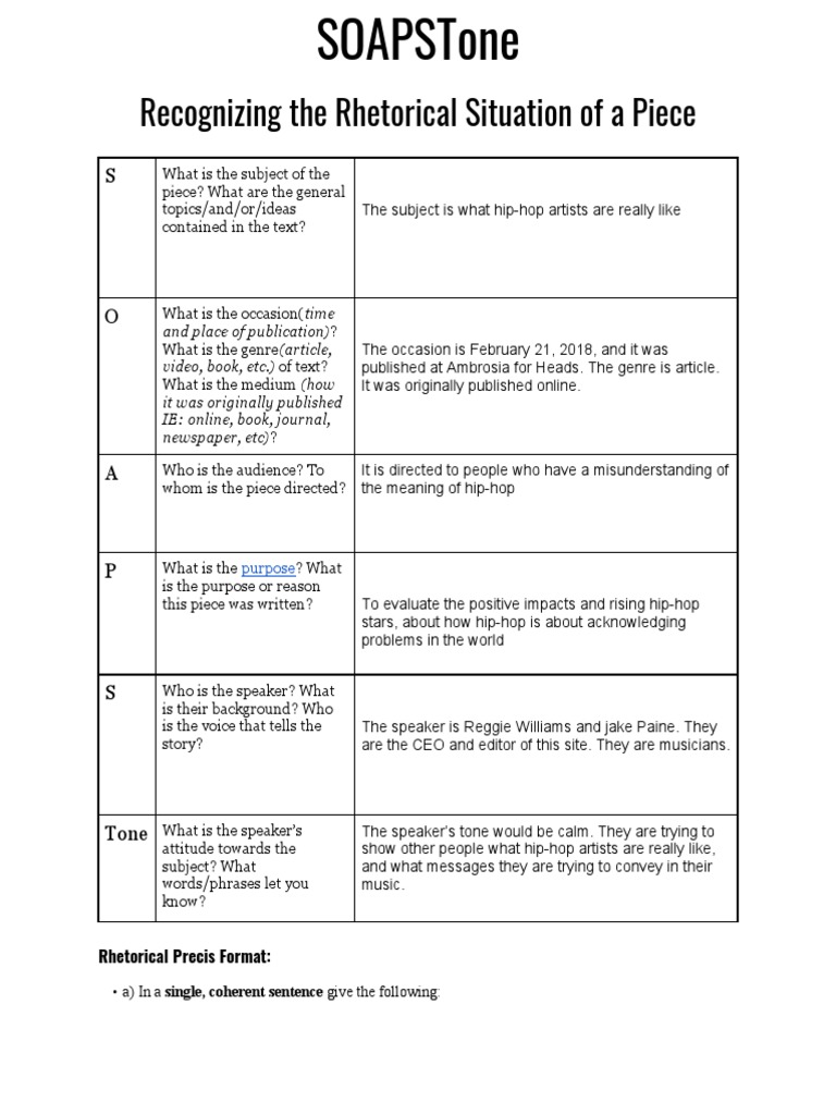 Soapstone PDF Sentence (Linguistics) Communication