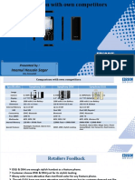 Comparison with own competitors.pptx