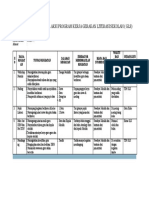 Rencana Aksi Literasi Sekolah