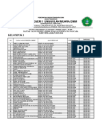 Jadwal Dan Daftar Calon Peserta Didik Untuk Tes Wawancara 2013-2014