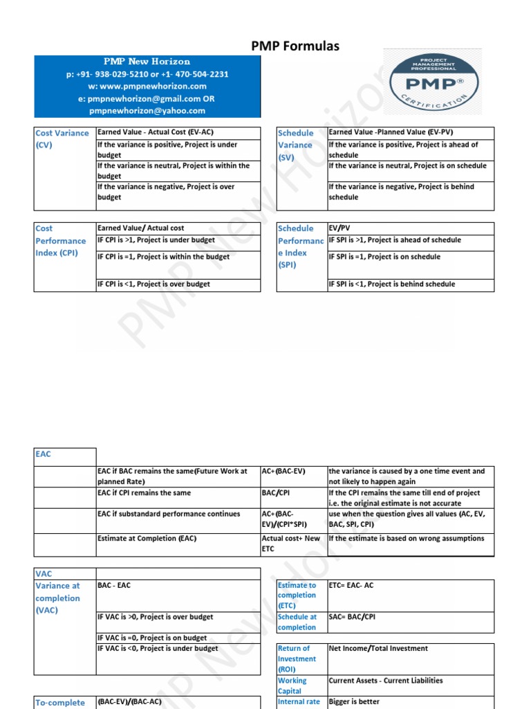 PMP Formulas: PMP New Horizon P: +91-938-029-5210 or +1 - 470-504-2231 ...
