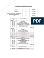 Scheme of Studies For LLB (5-Year) Program