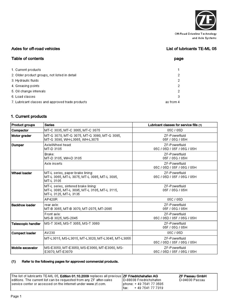 Lista de Lubrificante Eixo ZF TeMl 05 PDF Loader (Equipment