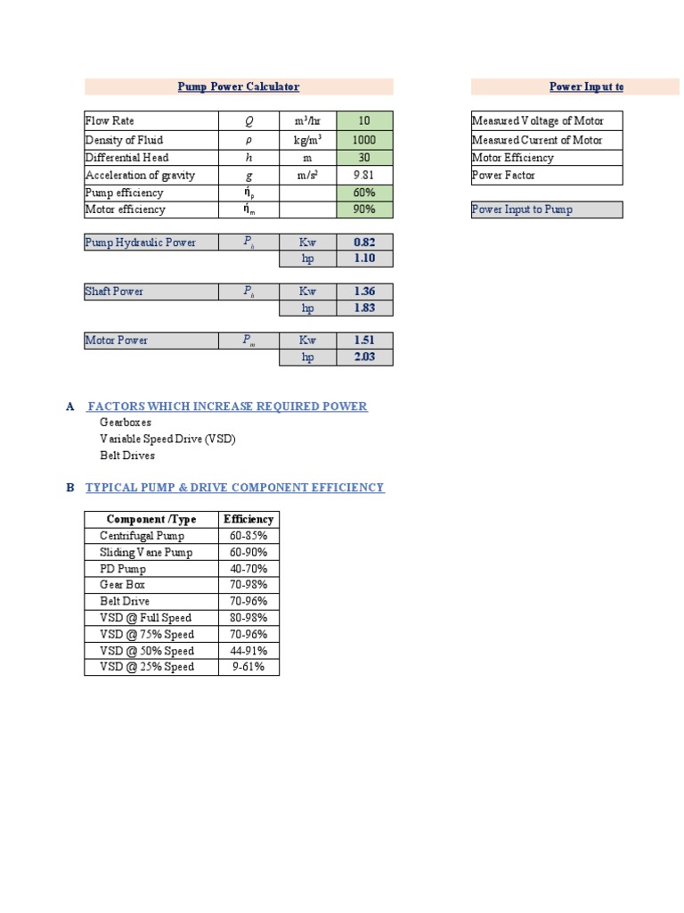 Pump Power Calculator PDF