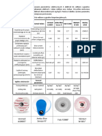 Elektrody Biopotencjalne PDF