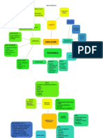 Tarea1 Modulo 2MAPA MENTAL PDF