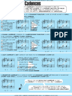 The Harmonic Cadences.pdf