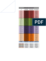 Fad Spreadsheet