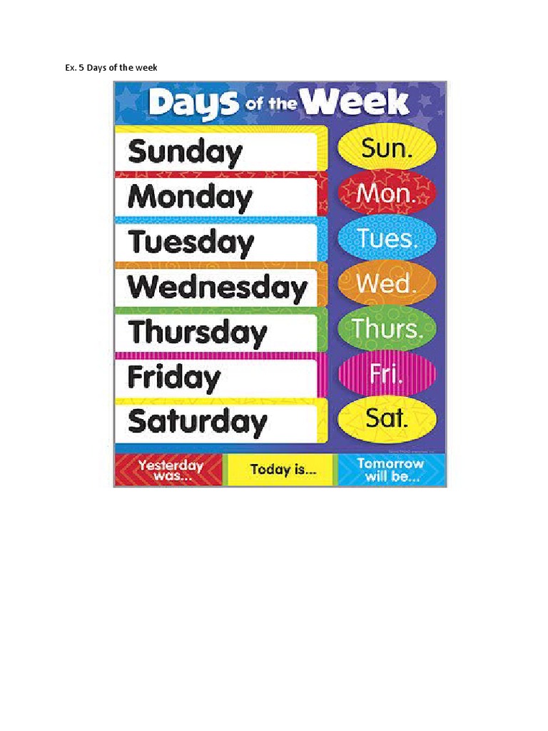 An Overview of the Standard Five Day Workweek: A Brief Look at the 