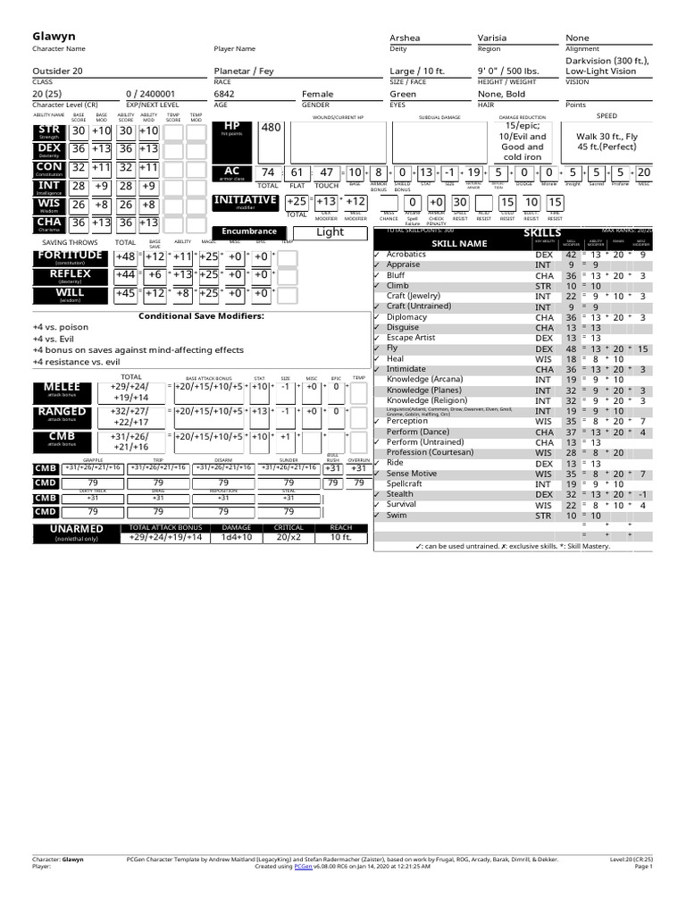 HP AC Initiative STR DEX CON INT WIS CHA Fortitude Reflex Will Skills ...