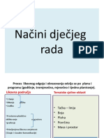 05načini Dječjeg Rada