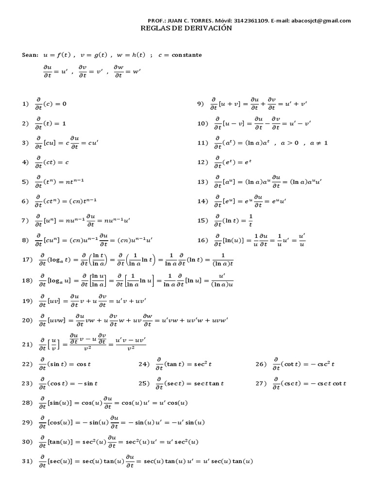 03 1 Reglas De Derivacion Resumen Pdf