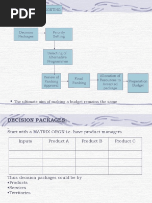 Zero Based Budgeting