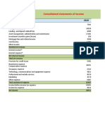 JP Morgan Financial Statements