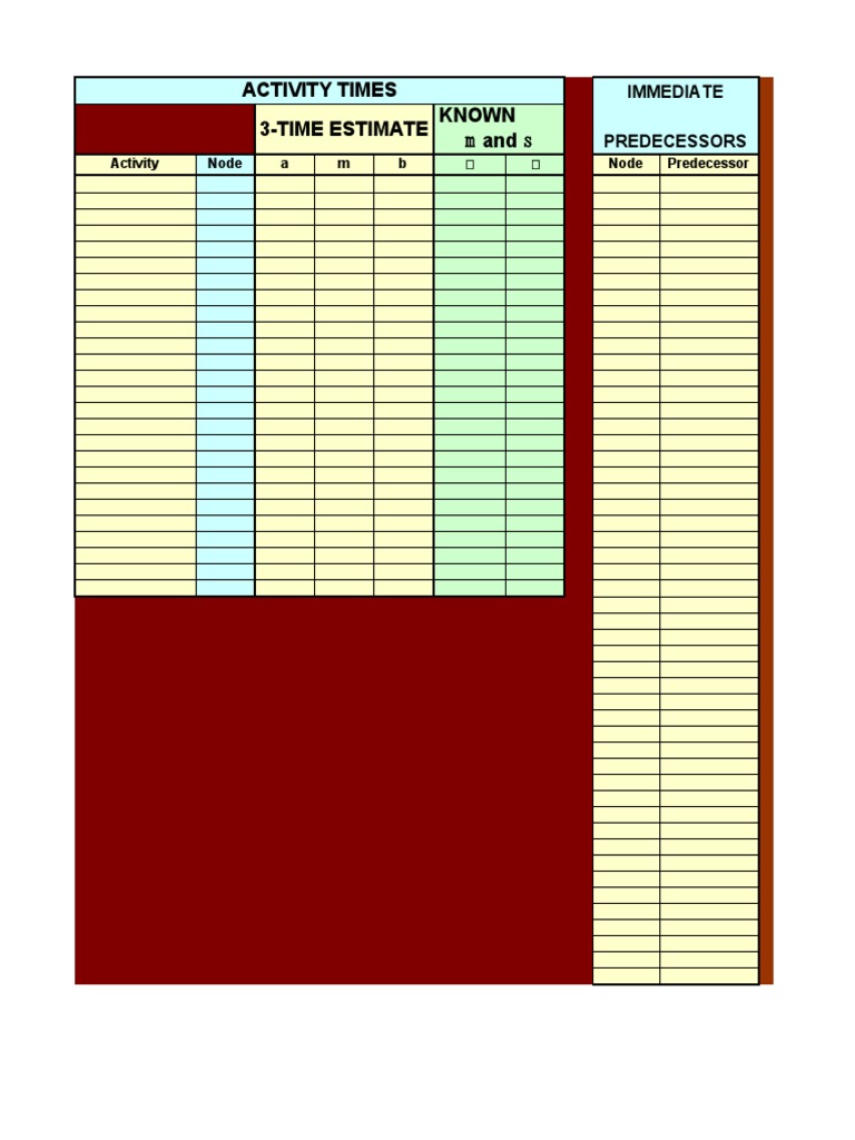 Activity Times 3-Time Estimate Known and S: Activity Node A M B Node ...