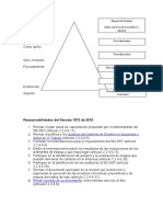 documento para el trabajo