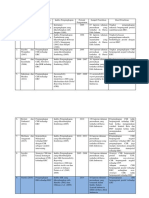 Contoh Research Map Kuantitatif PDF