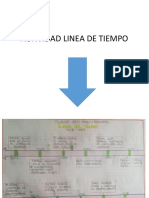 Actividad Linea de Tiempo PDF