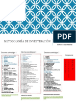 Metodología de Investigación