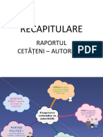 RAPORT CETATENI-AUTORITATII