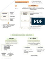 Tipos de estudios cuantitativos