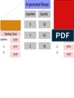 Recipe Palette