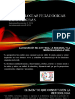 Metodologías Pedagógicas Innovadoras Diapositivas