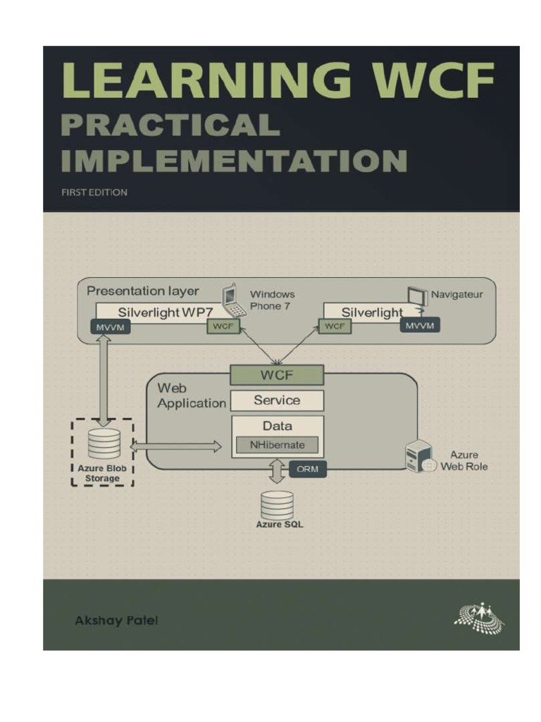 Learning WCF Practical Implementation PDF | PDF | Windows Communication ...