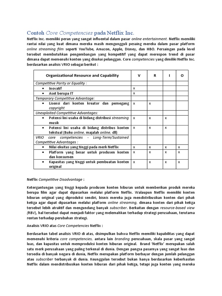 Contoh Core Competencies | PDF