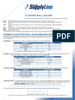 Actuator Sizing Ball Valves PDF