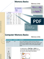 Bit Byte: Memory Units