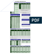 Calendario Tributario 2019 2