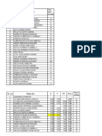 Note IX B - Sem II