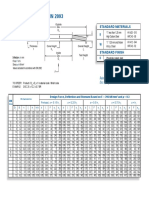 Schotelveren_to_DIN_2093_EN.pdf