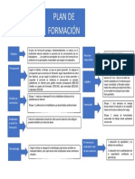 Diagrama Plan Formacion