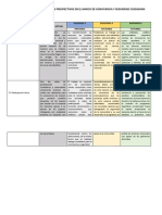 Escenarios Prospectivos Formato