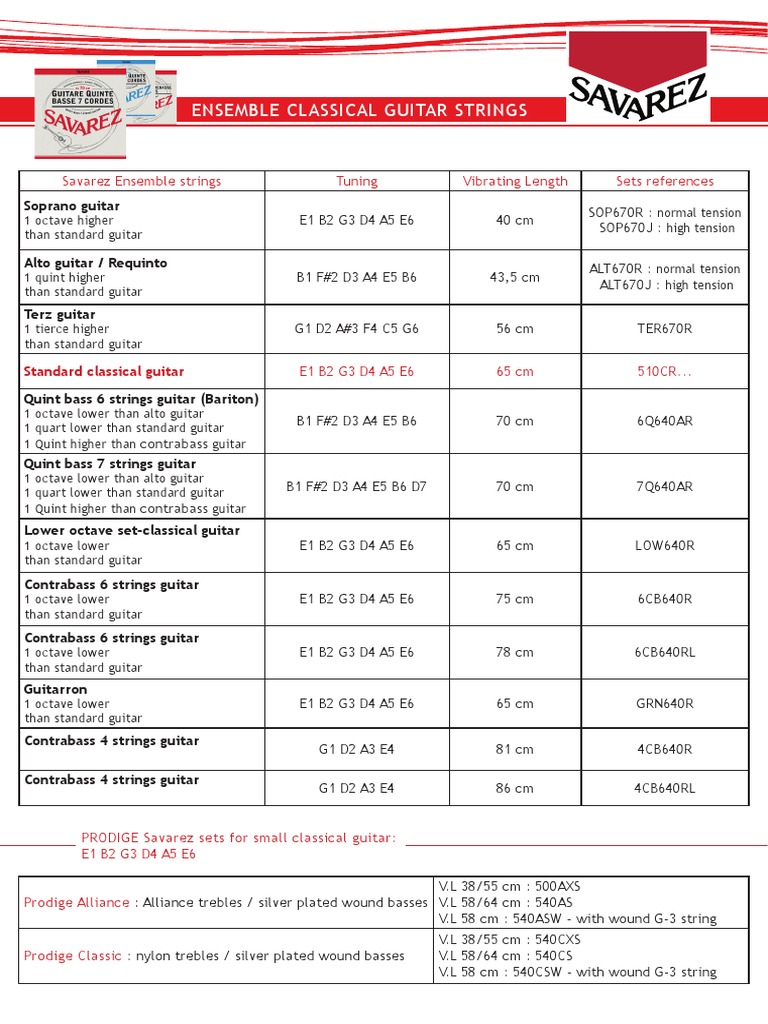 Savarez Prodige 58 540CS tension normale