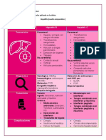 cuadro comparativo Hepatitis 