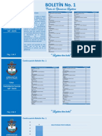 Boletín No 1 Abril 24-19