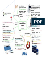 Óxido de Zinc y Eugenol: Prop. Biológicas