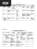 Download ContohLaporanPerancanganDanAnggaranPerbelanjaanPanitiabymdnayanbinothmanSN46369625 doc pdf