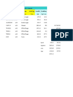 Table: Frame Section Properties 01 - General Sectionname Material Shape Autotype Totalwt Totalmass