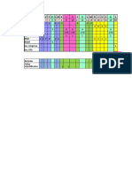 Procedimientos1-2 Nomina