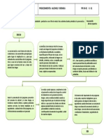 PR-SV-01 Procedimiento Alcohol y Drogas V1